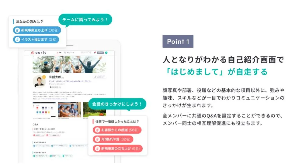 人となりがわかる自己紹介
