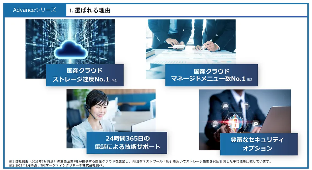 高性能・高品質な国産IaaSクラウド