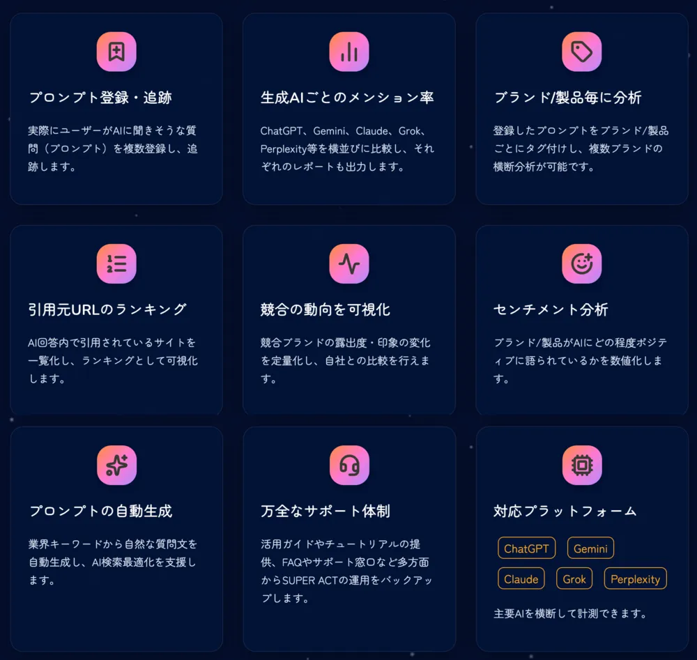 効果の高い引用元（AIの情報源＝サイテーション元）を明らかにする