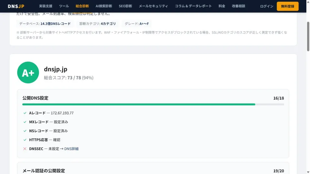 ドメイン総合診断