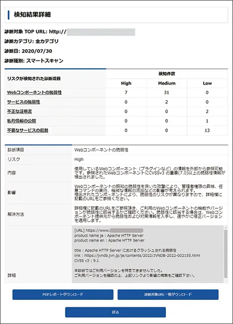 詳細レポート