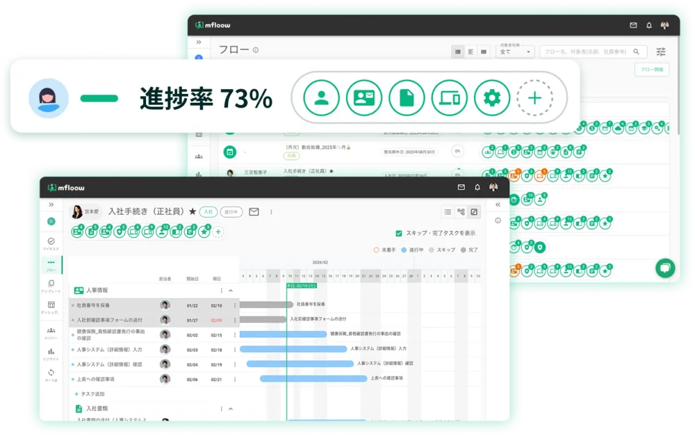 業務フローの可視化