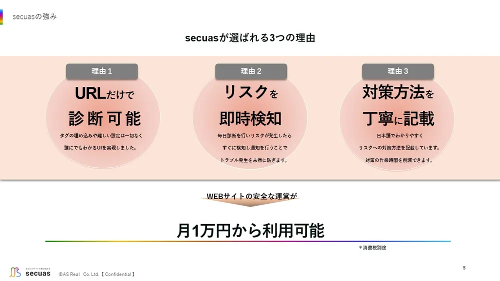 secuasが選ばれる3つの理由