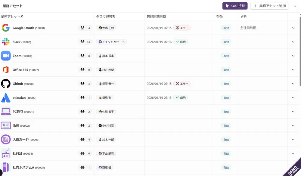 連携可能システム一覧（抜粋）