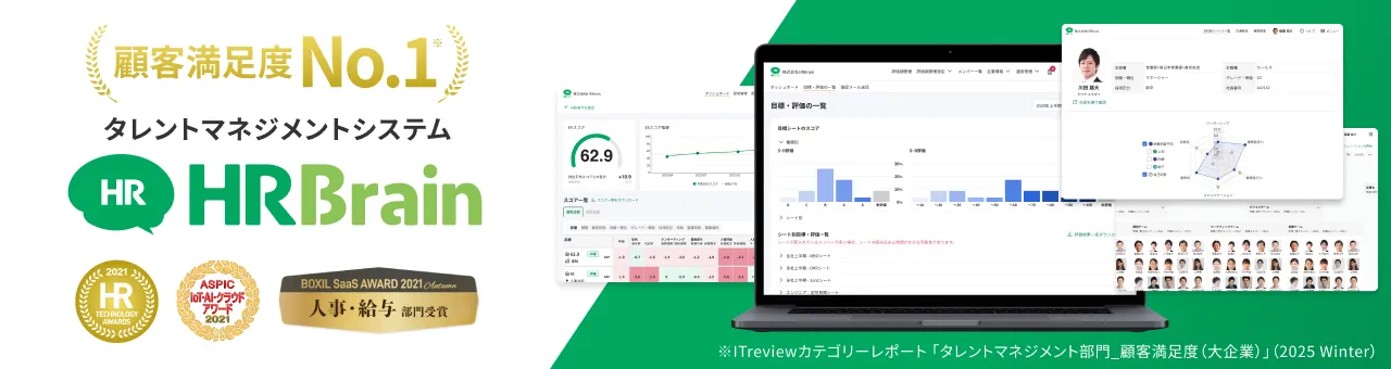 HRBrain