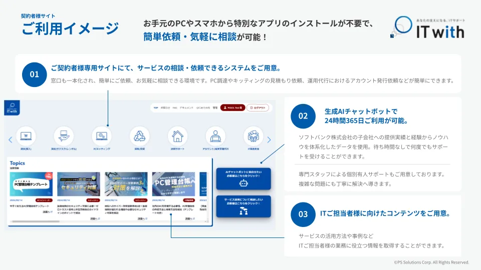 IT with 契約者サイトのご利用イメージ