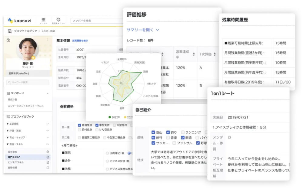 社員のあらゆるデータを集約