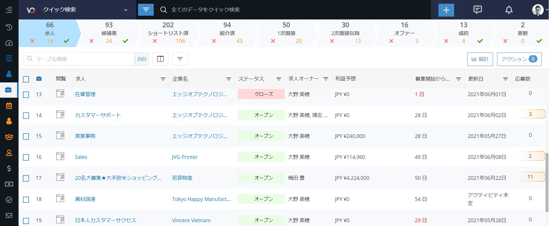 上部のパイプラインから素早く状況を把握