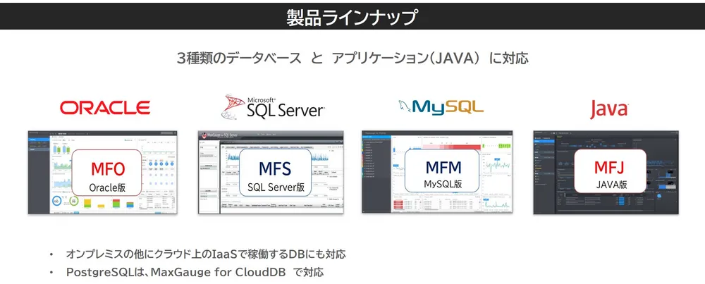 製品ラインナップ