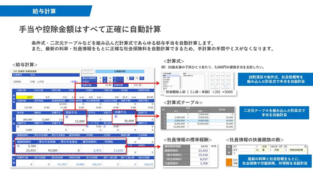 給与奉行ｉクラウド【給与計算】