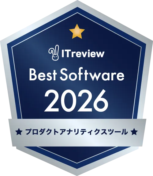 The Best Software by Category 2026