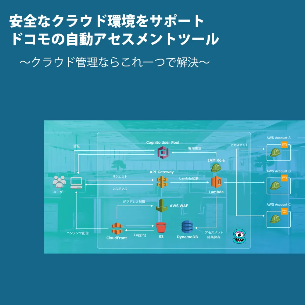 ScanMonsterのご紹介1