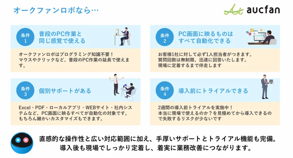オークファンロボの特徴