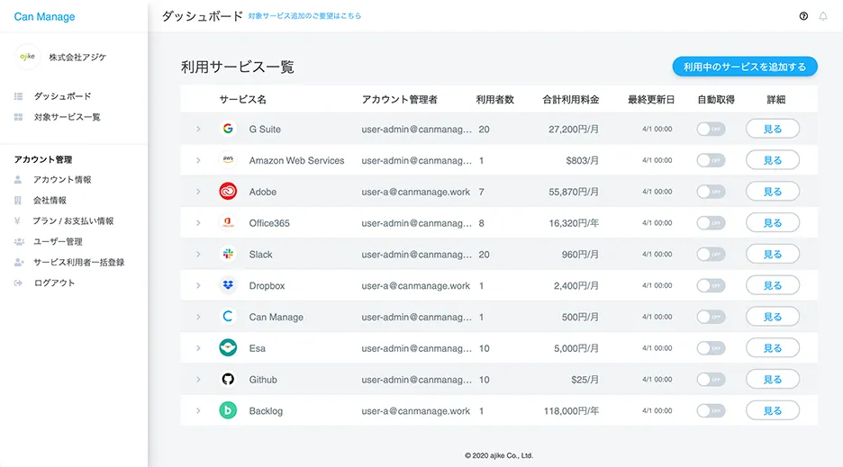 会社でどのサービスを利用しているかわかります。