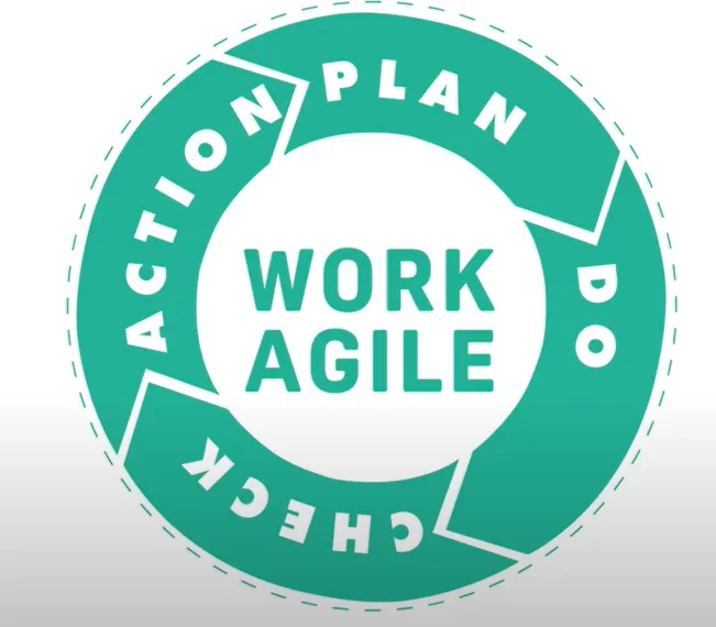 ３分でわかるWORK AGILE
