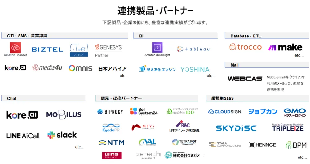 豊富な製品連携機能により、VOCの一元化と利活用を促進