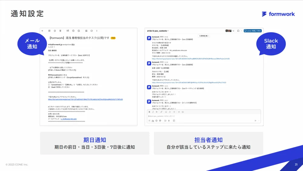 リマインド機能