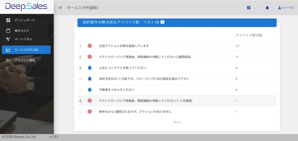 AI解析によるセールスアシスタント
