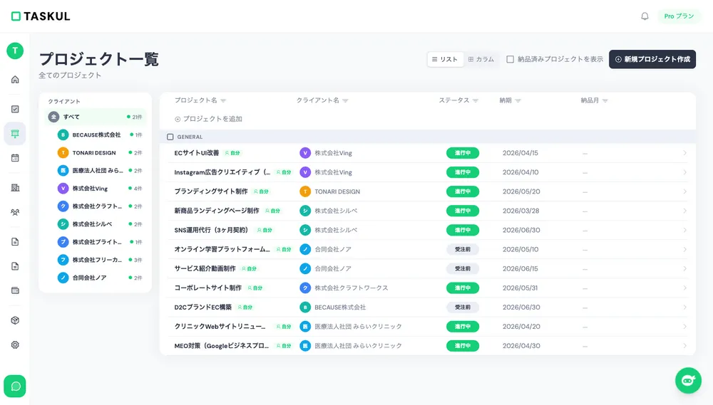 プロジェクト一覧