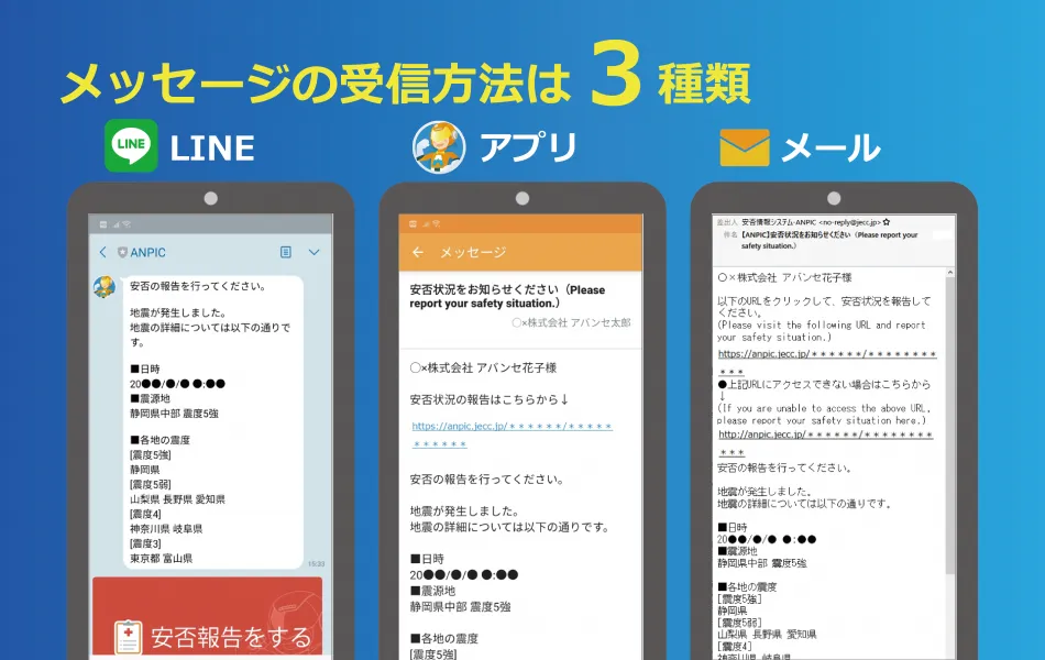 LINEと連携！回答率アップを狙えます。