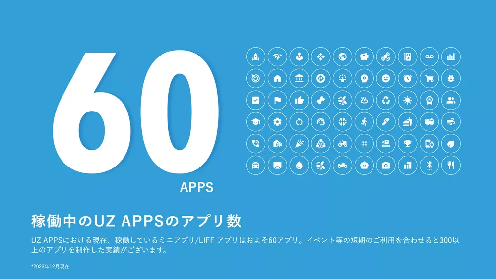 事業やサービス内容に寄り添った最適なご提案が可能です