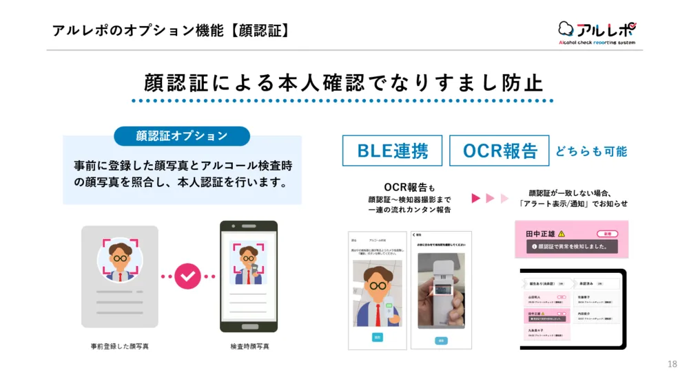 アルコールチェックを正確にする「顔認証機能」