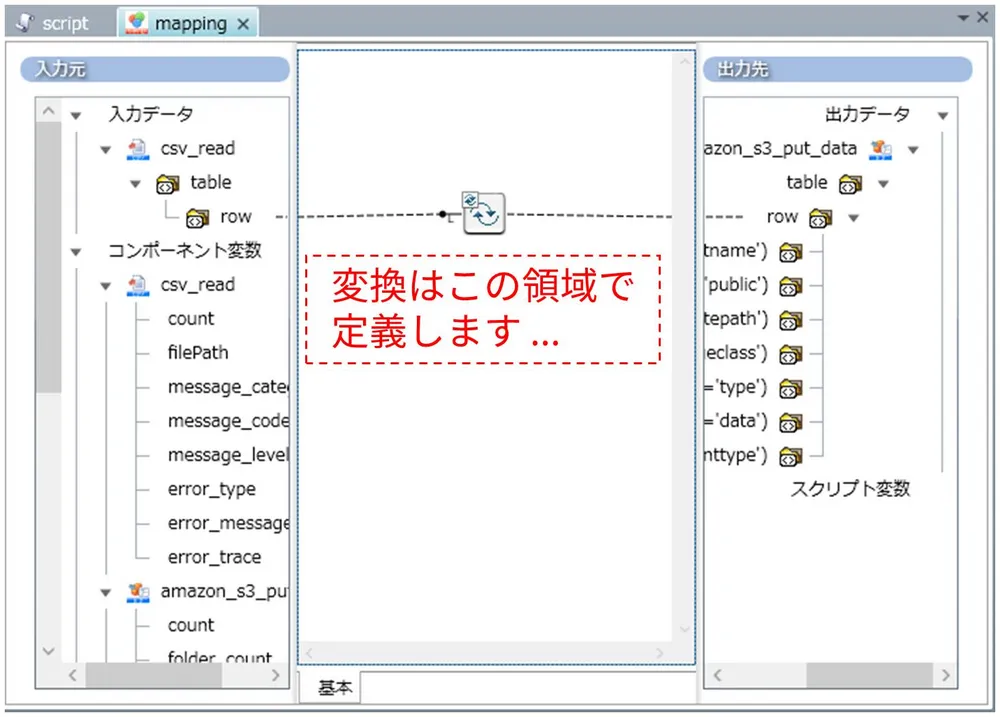 通常ならプログラミングが必要な、複雑な変換処理でもGUIだけで作れる