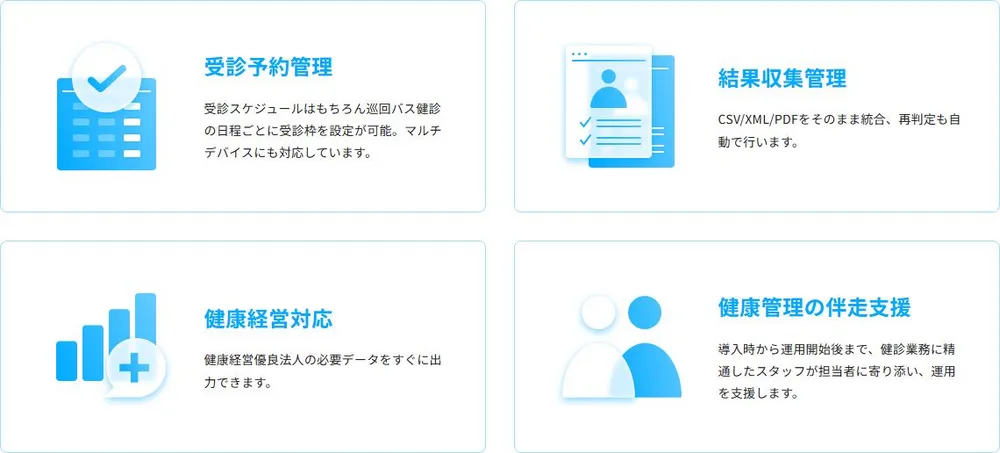 メディクラ健康管理の特長