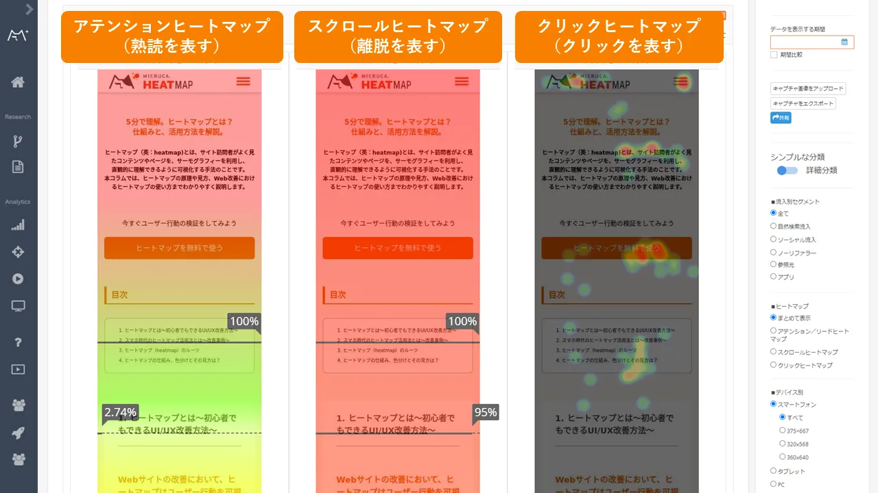 スクロール／アテンション／クリック、3つのヒートマップを同時チェック