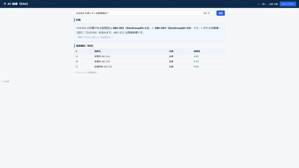 自然文で探せるAI図面検索