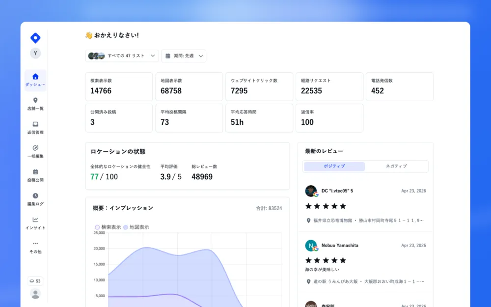 Localith ダッシュボード