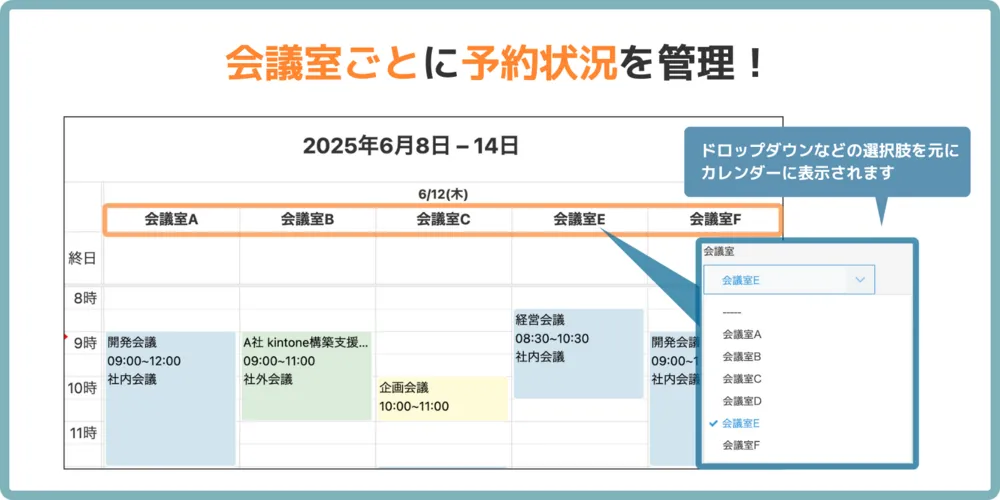 カレンダープラグインで会議室ごとに予約状況を確認！