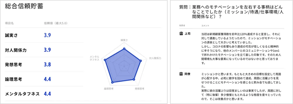 入社後の活躍・定着を見据えた質問設計