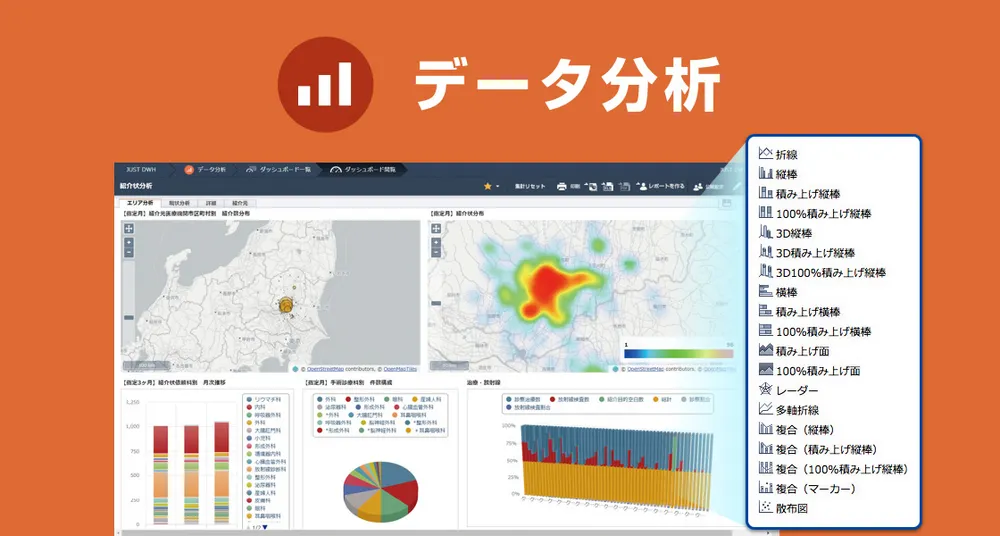 「病院運営の改善点」や「医療の質」を可視化し、アクションへ