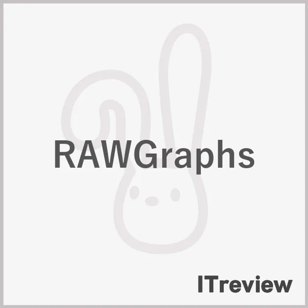RAWGraphs