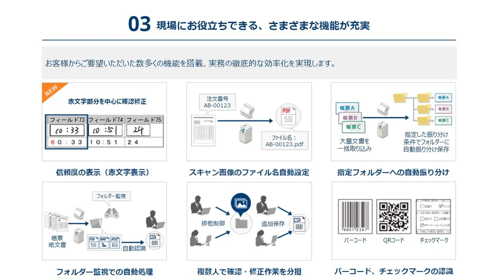 現場にお役立ちできる、さまざまな機能が充実