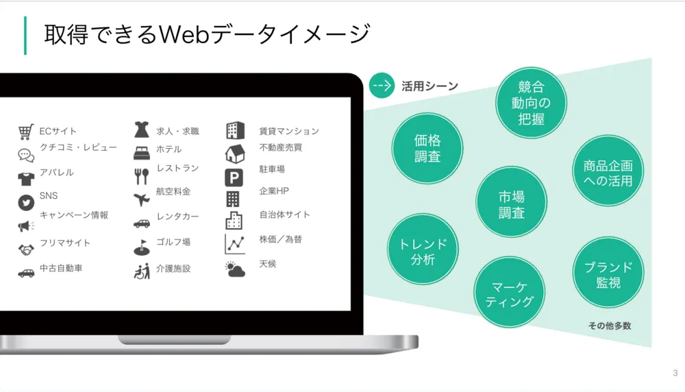 取得できるWebデータイメージ