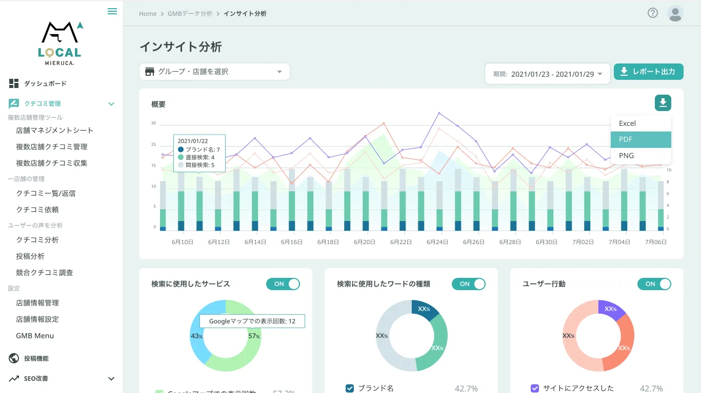 店舗情報の一元管理で運用コスト＆作業ミスを削減