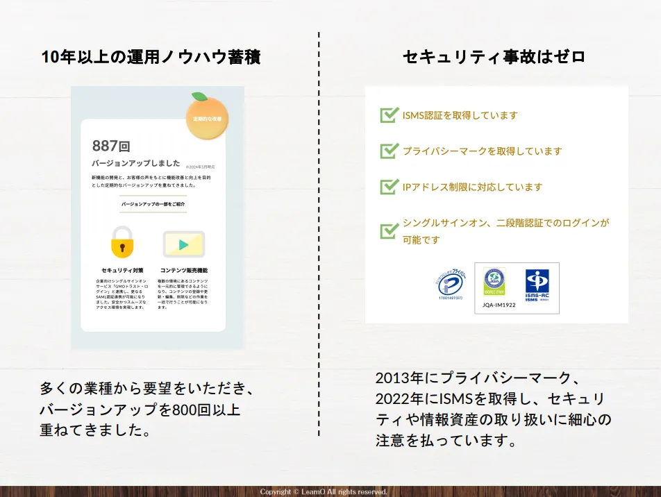 10年以上の運用ノウハウ蓄積／セキュリティ事故はゼロ