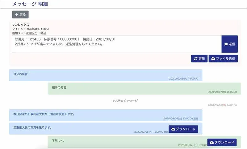 企業間とのコミュニケーション