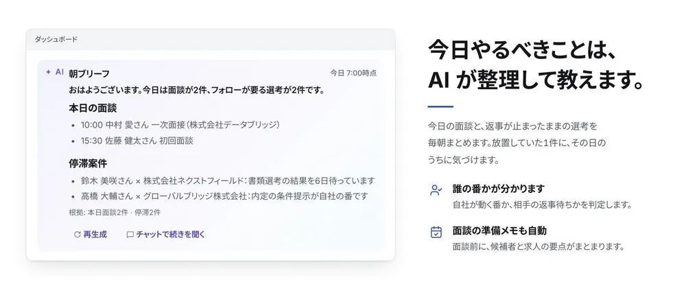 今日やるべきことを AI が毎朝まとめる
