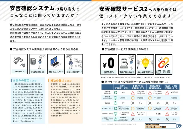 安否確認サービス2｜乗り換えガイドブック