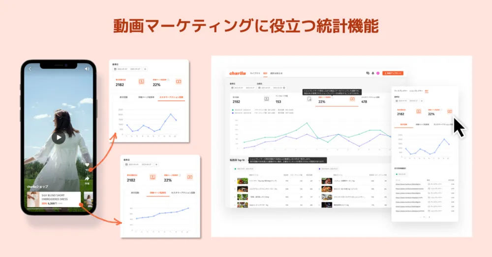 ショート動画マーケティングに活用できる動画統計情報も搭載