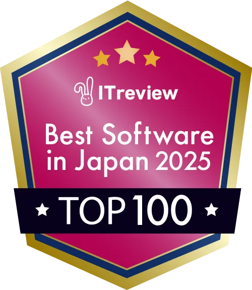 Best Software 2025
