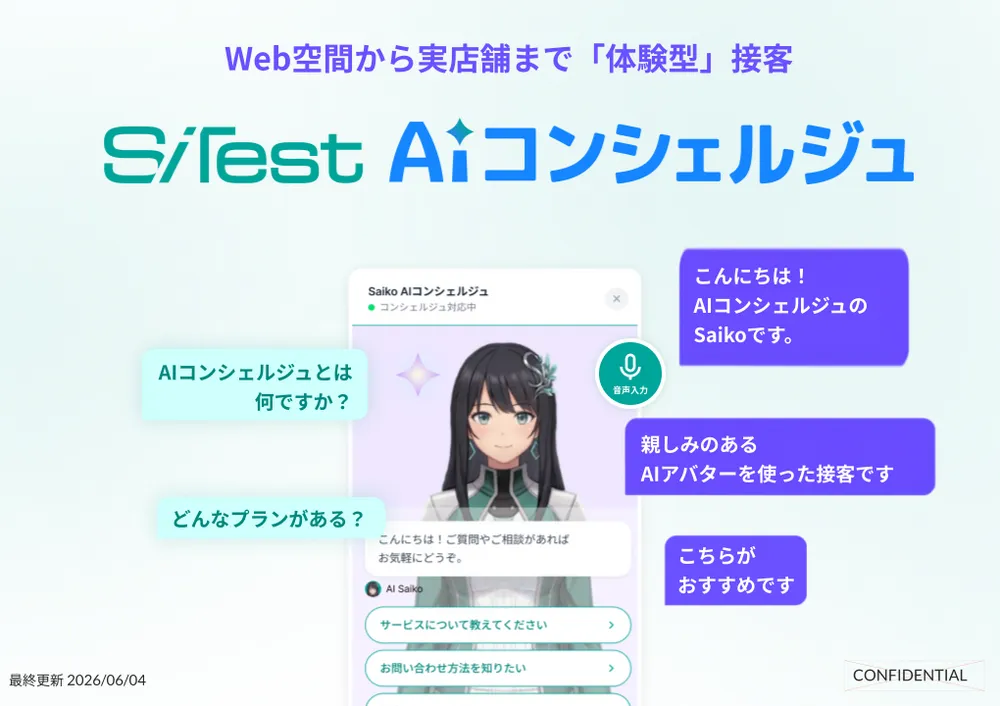 SiTest AI コンシェルジュとは