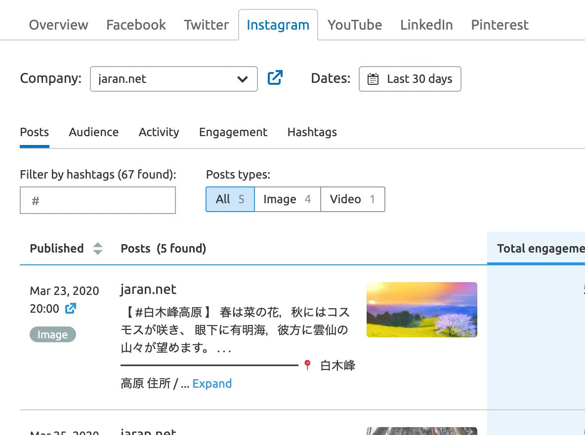 Social Media Tracker（SNSモニタリングツール）