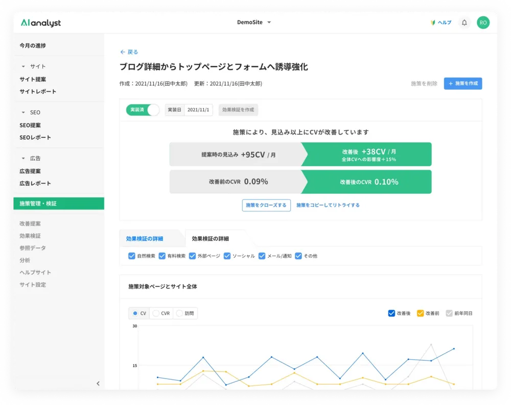 改善施策の効果検証を1クリックで実施
