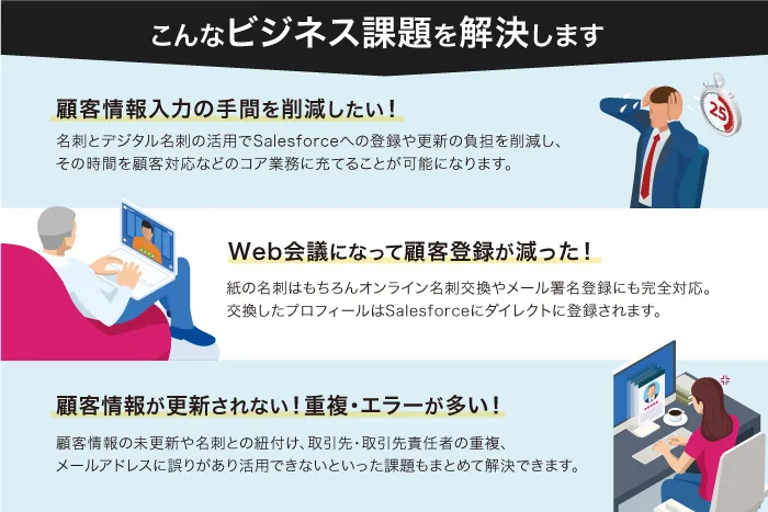  顧客情報の入力負荷削減・オンライン名刺・情報欠損や重複の課題を解決