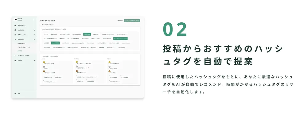 投稿からおすすめのハッシュタグを自動で提案