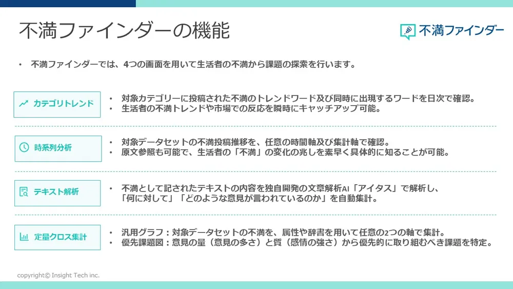 不満ファインダーの機能